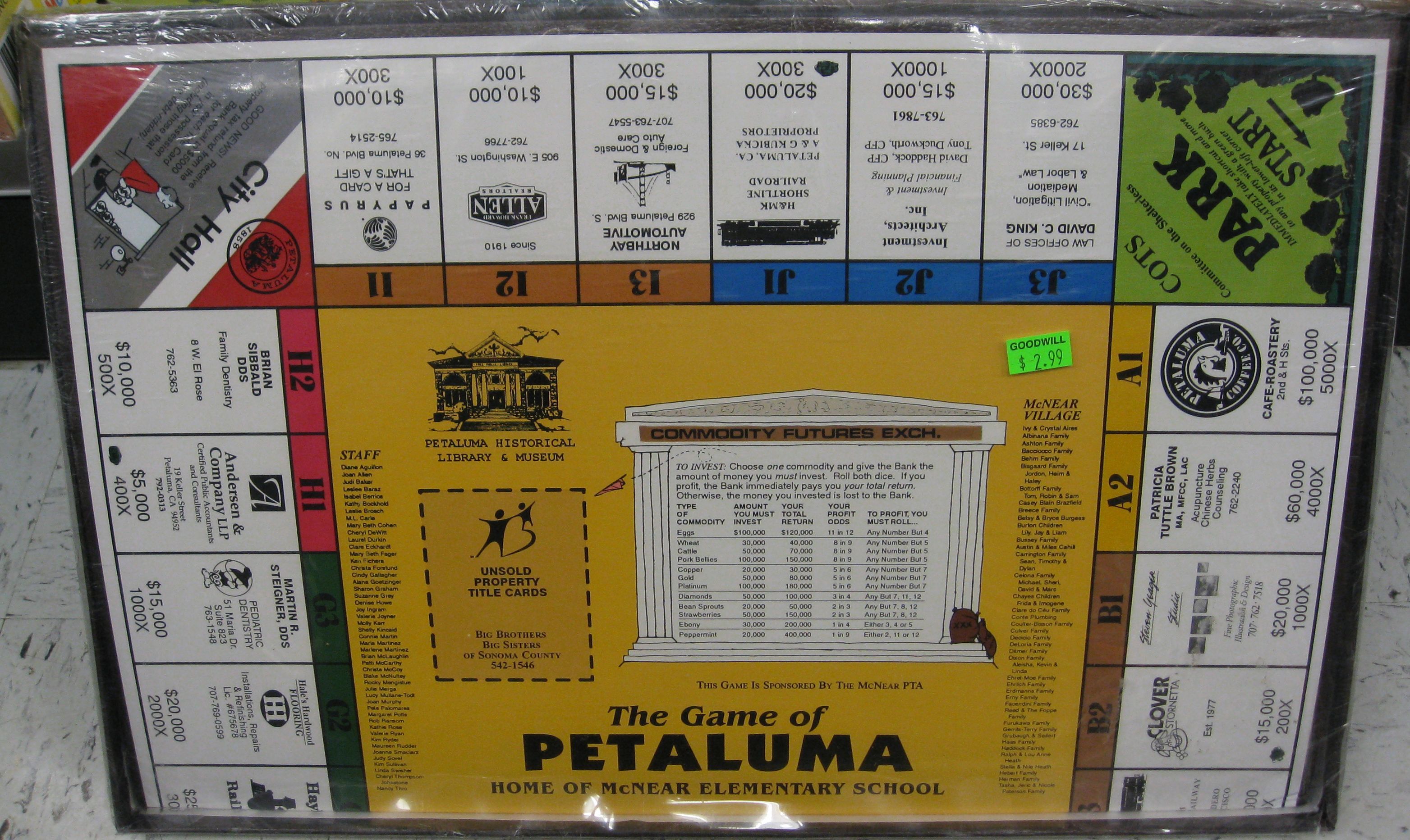 Coperta The Game of Petaluma
