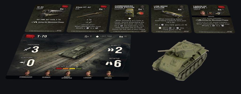 World of Tanks Miniatures Game: Soviet – T-70 Expansion doboz