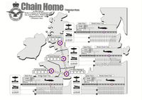 Chain Home