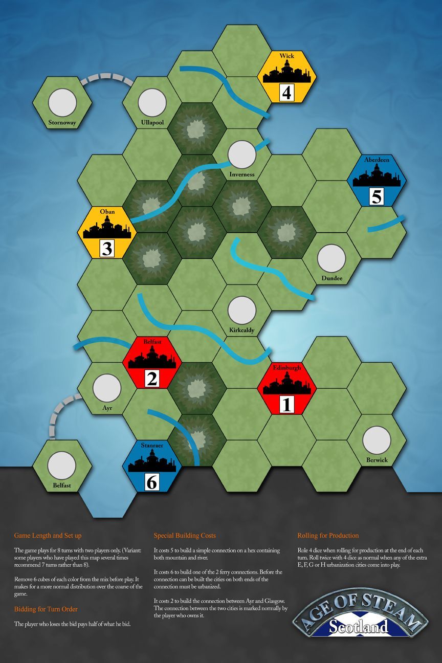 Age of Steam Expansion: Scotland box art
