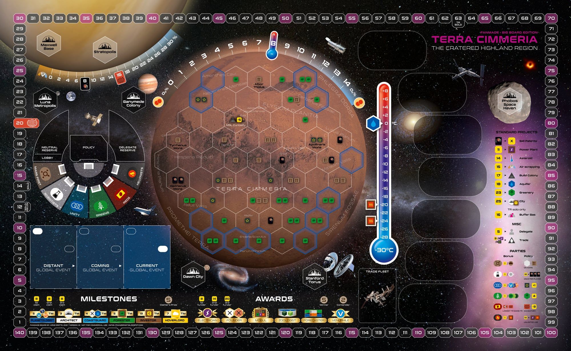 Terraforming Mars: Terra Cimmeria box art