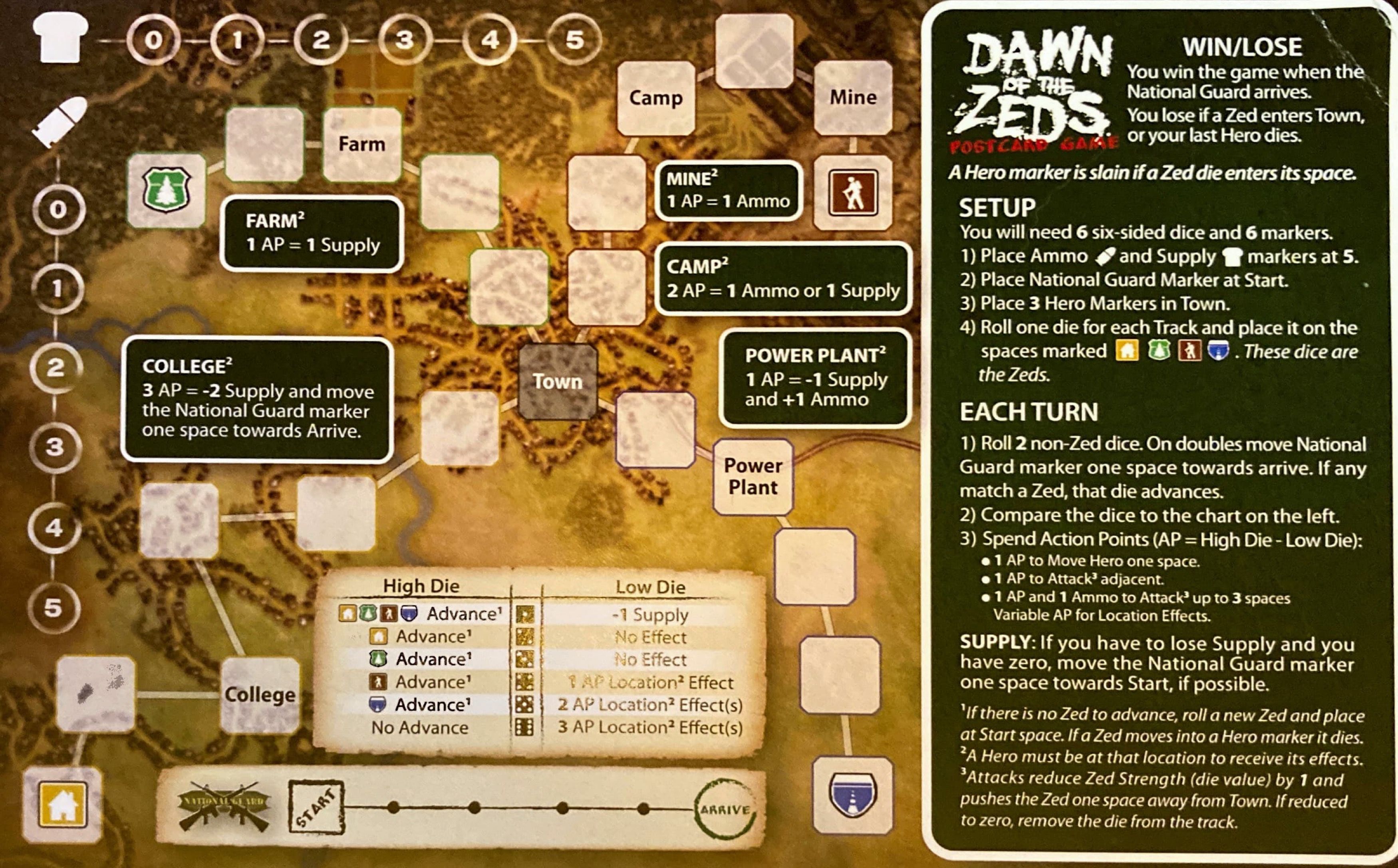 Dawn of the Zeds: Postcard Game doboz