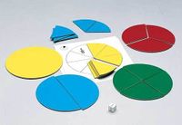 Fraction Games