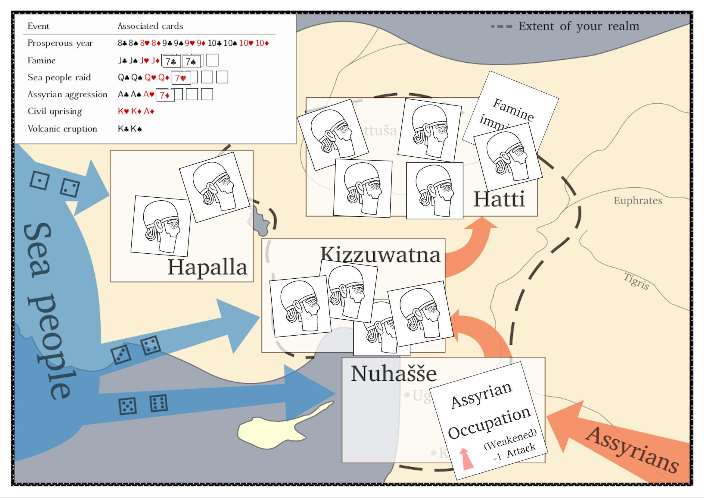 Labarnas: The final struggle of the Hittite Empire box art