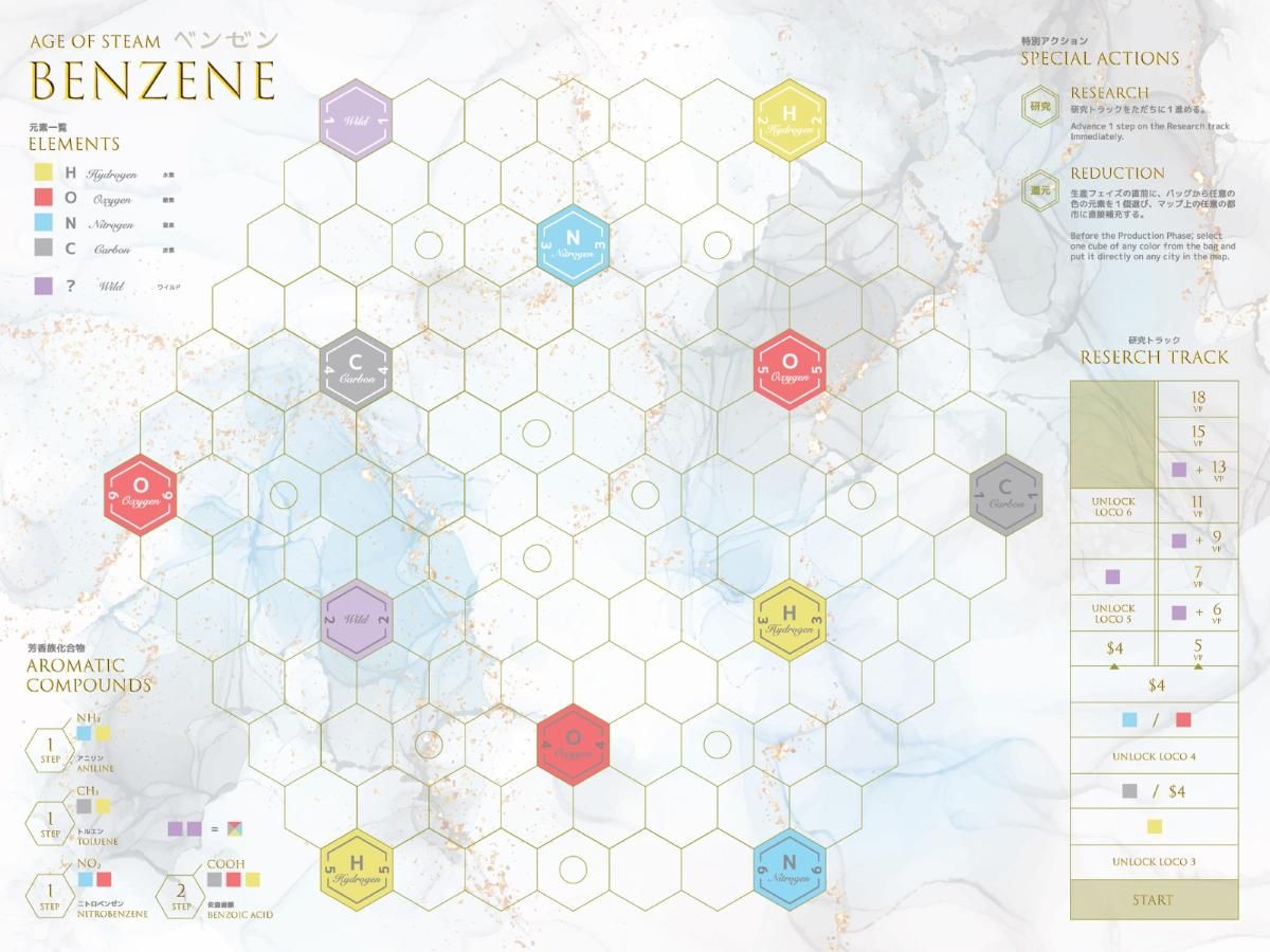 Benzene (fan expansion for Age of Steam) box art