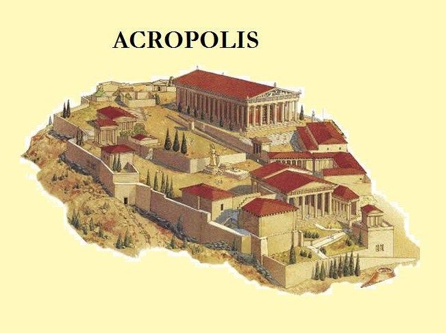 Acropolis box art