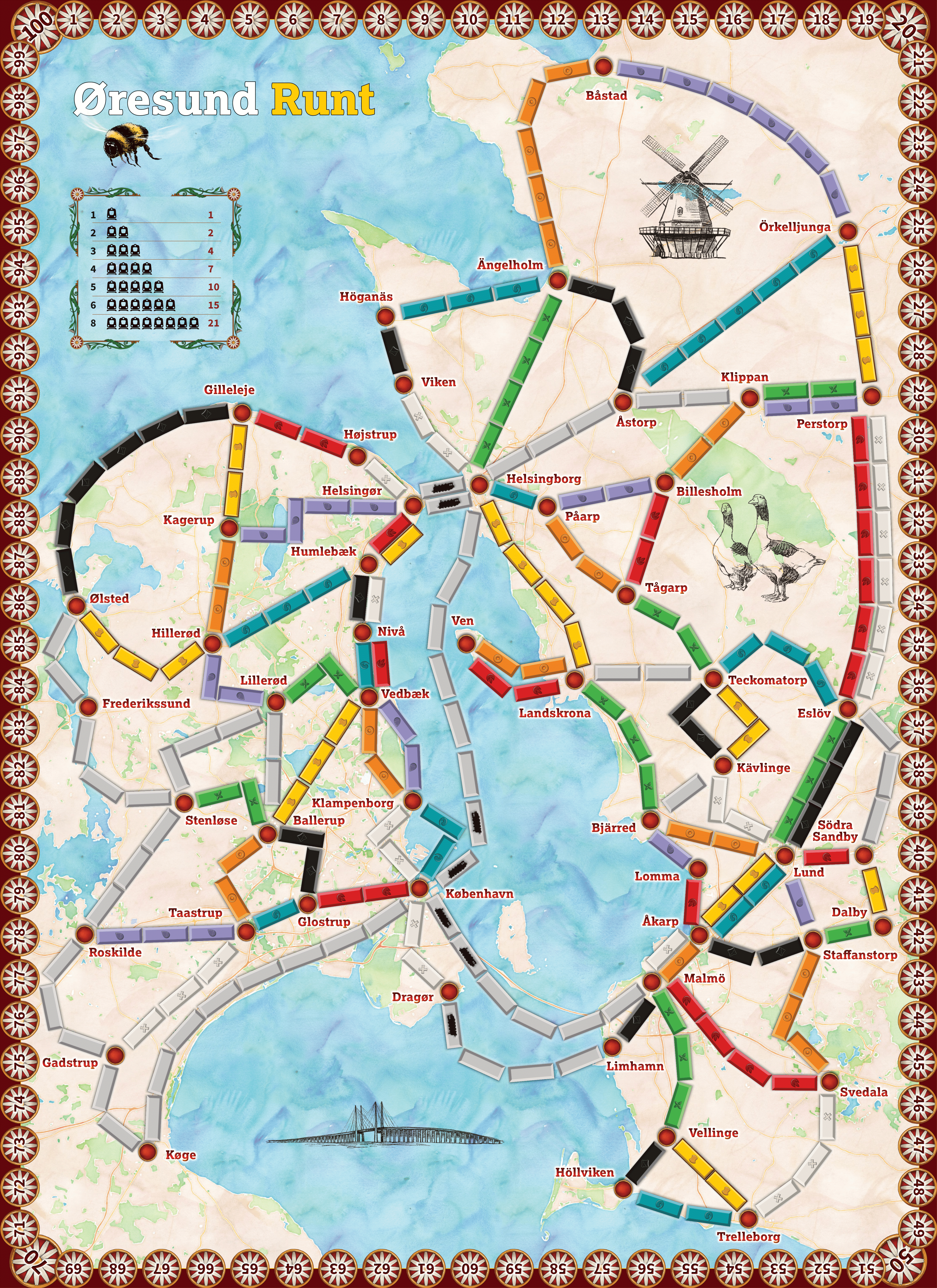 Øresund Runt (fan expansion for Ticket to Ride) doboz