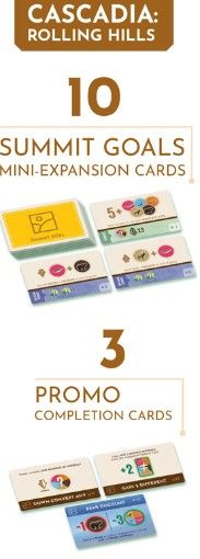 Cascadia: Rolling Hills – Summits Mini-Expansion box art