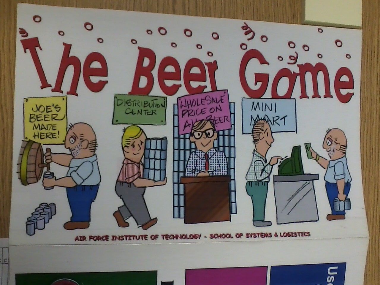 The Beer Game doboz