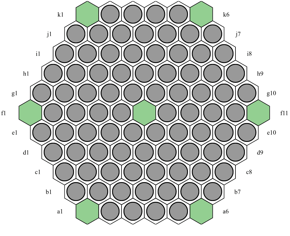 Coperta Dragon Eyes