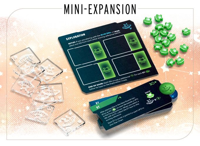 Twinkle Twinkle: Extraterrestrials Mini-expansion box art