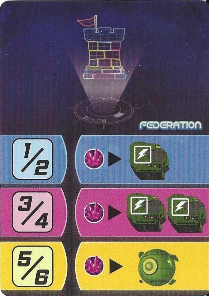 Coperta Federation: Piracy – Dice Tower AI Assistant Promo Card