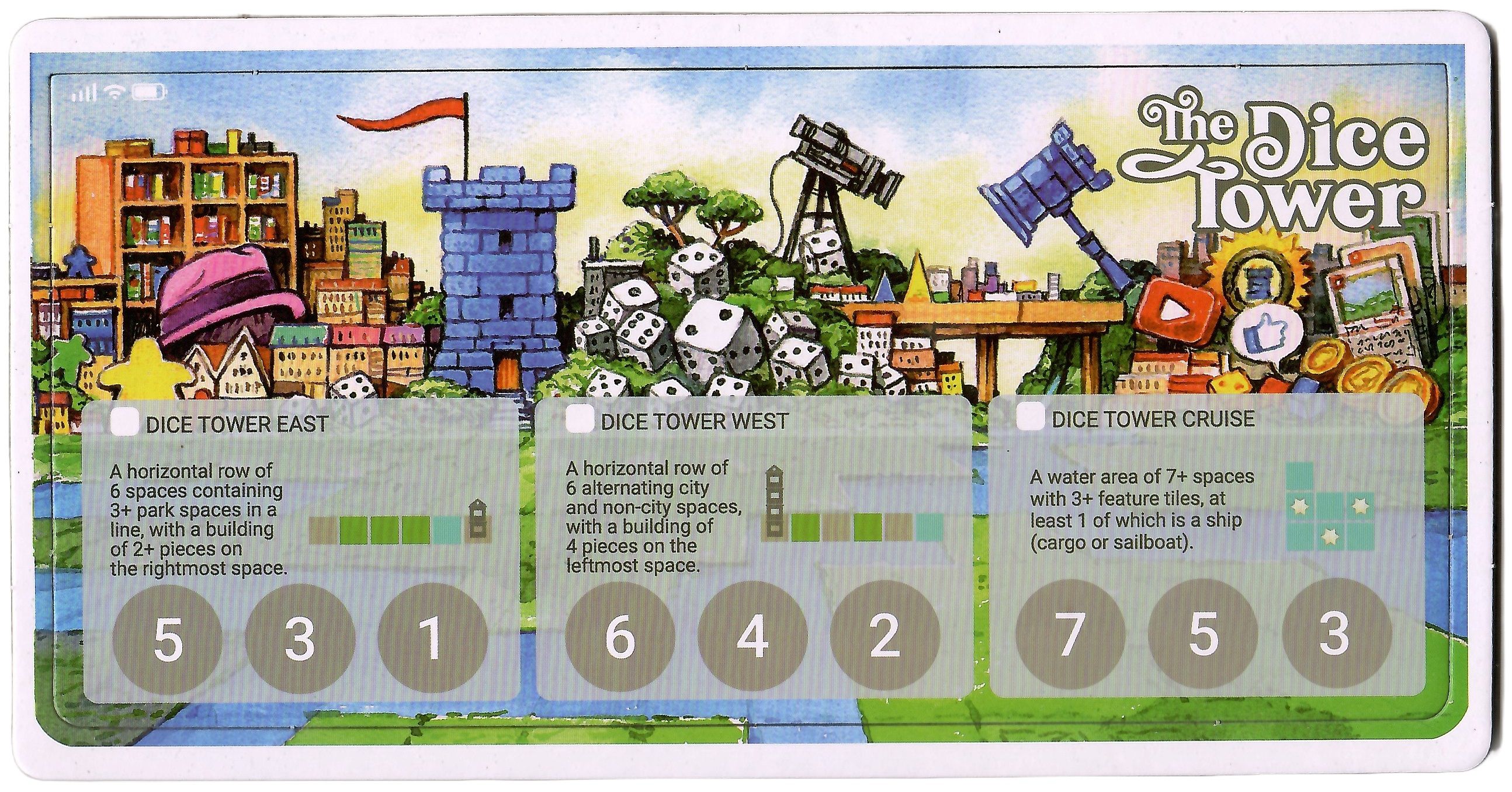 Cities: The Dice Tower doboz