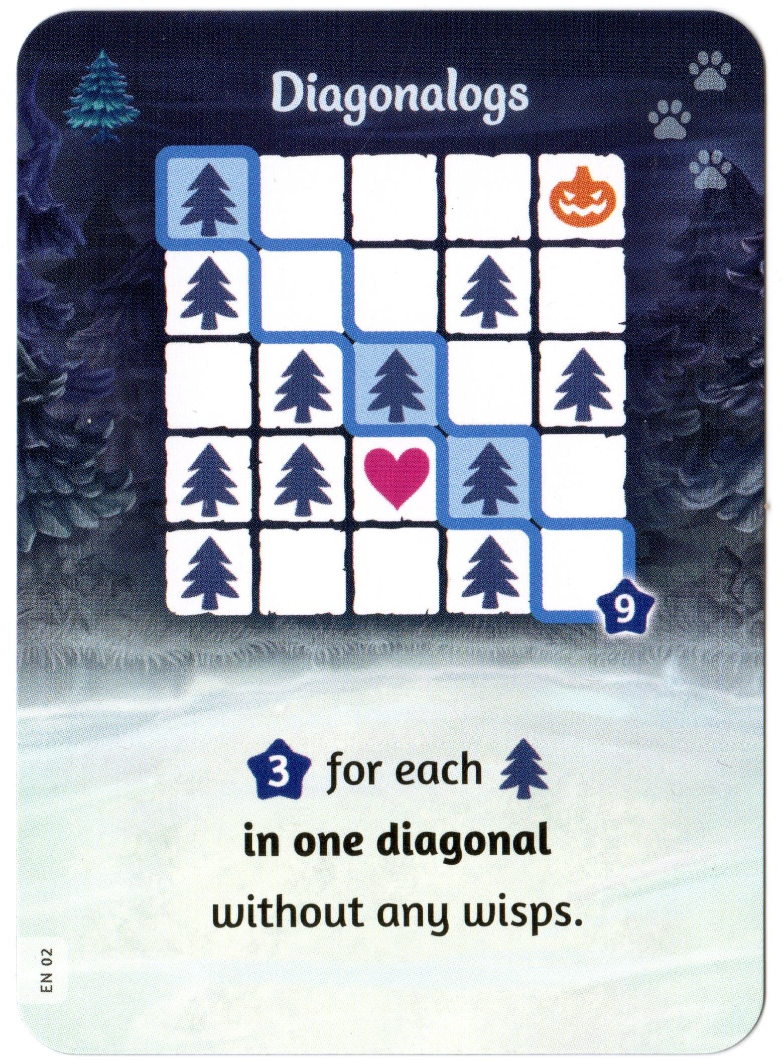 Wispwood: Diagonalogs Promo Card doboz