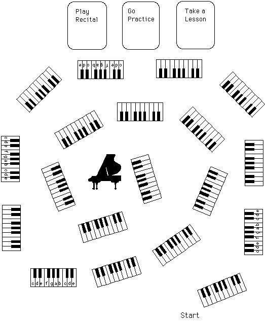 Concert Hall doboz