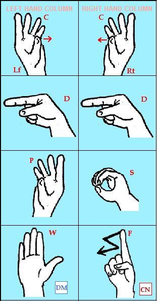 Waving Hands doboz