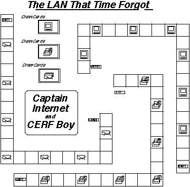 The LAN That Time Forgot box art