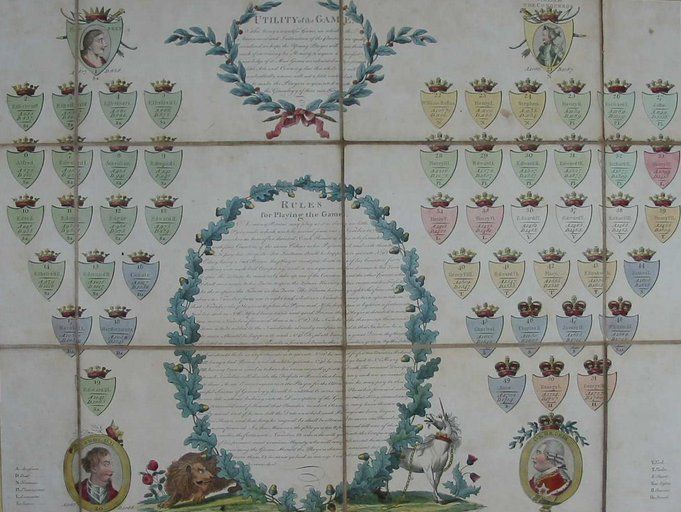 Royal Genealogical Pastime of The Sovereigns of England from the Dissolution of the Saxon Heptarchy to the Reign of His Present Majesty George the Third doboz