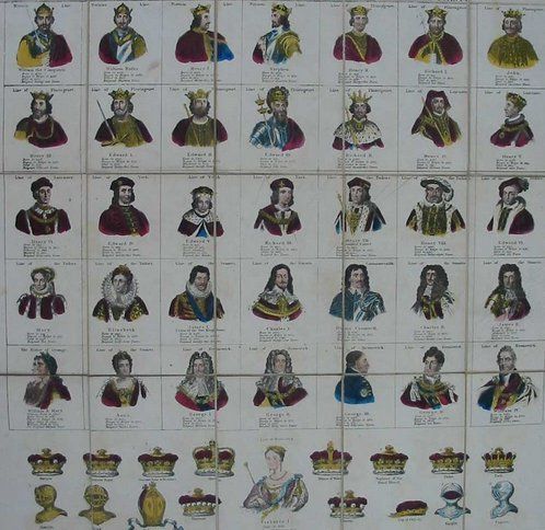 Coperta Peter Parley's Victoria Game of British Sovereigns
