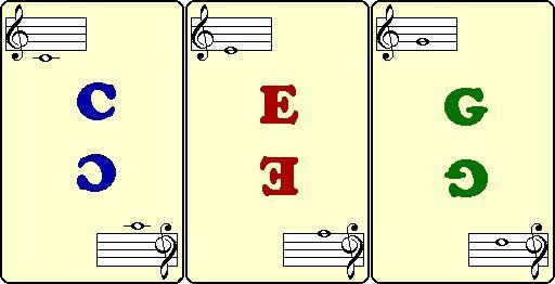Chord Constructor doboz