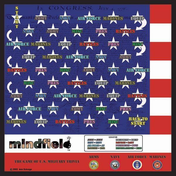 Mindfield: The Game of US Military Trivia doboz