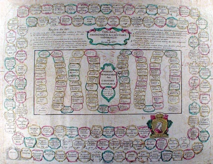 Coperta Tableau chronologique de l'histoire universéle gravé en forme de jeu, avec l'exposition des règles de ce jeu et des faits historiques dont il est composé