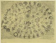 Jeu de la Sphère ou de l'Universe, selon Tycho Brahe