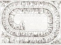 Jeu Instructif des Peuples et Costumes des Quatre Parties du Monde et des Terres Australes