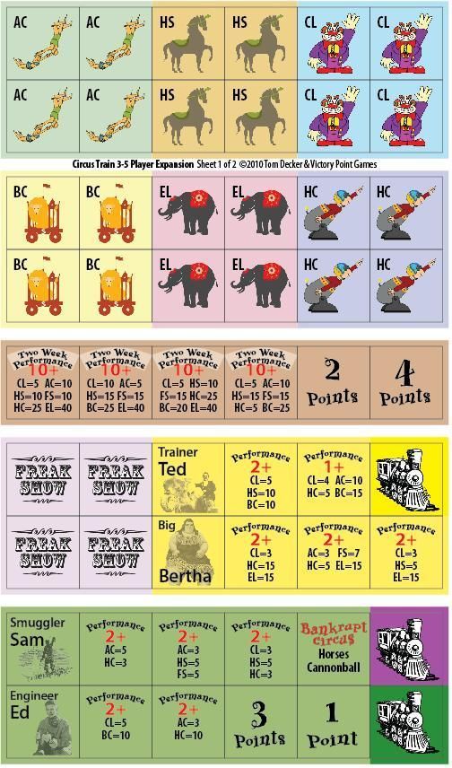 Circus Train: Expansion Kit box art