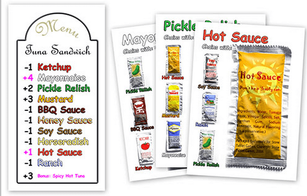 The Ten Condiments doboz