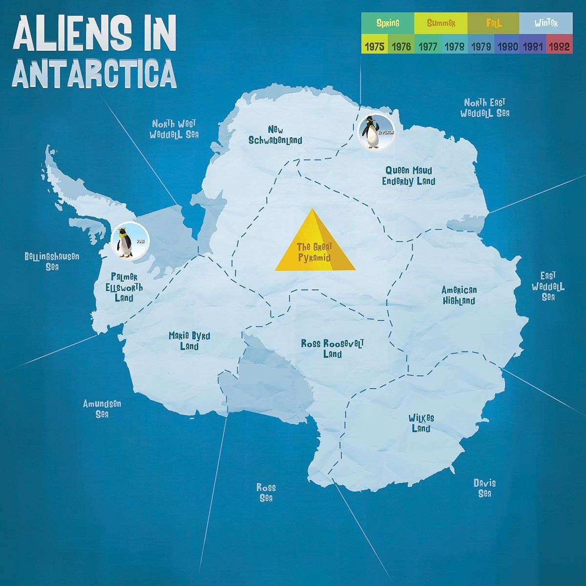 Aliens in Antarctica doboz