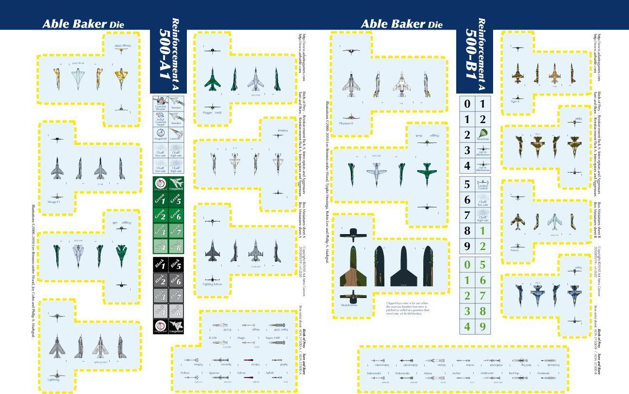 Birds of Prey: Reinforcement Pack A – Interceptors and Aggressors doboz