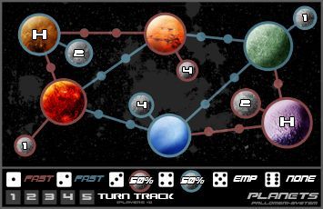 Planets doboz