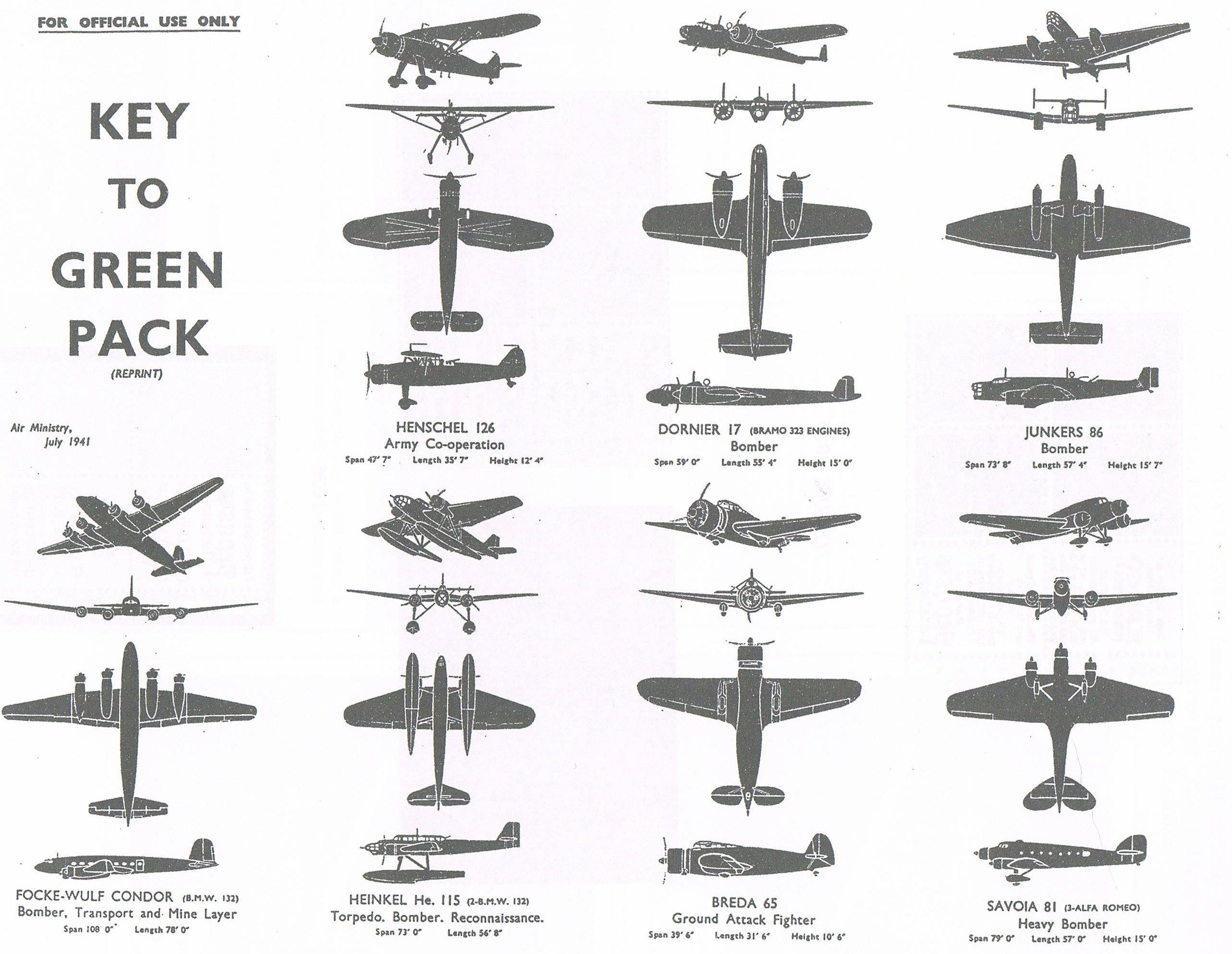 Coperta Aircraft Recognition Cards
