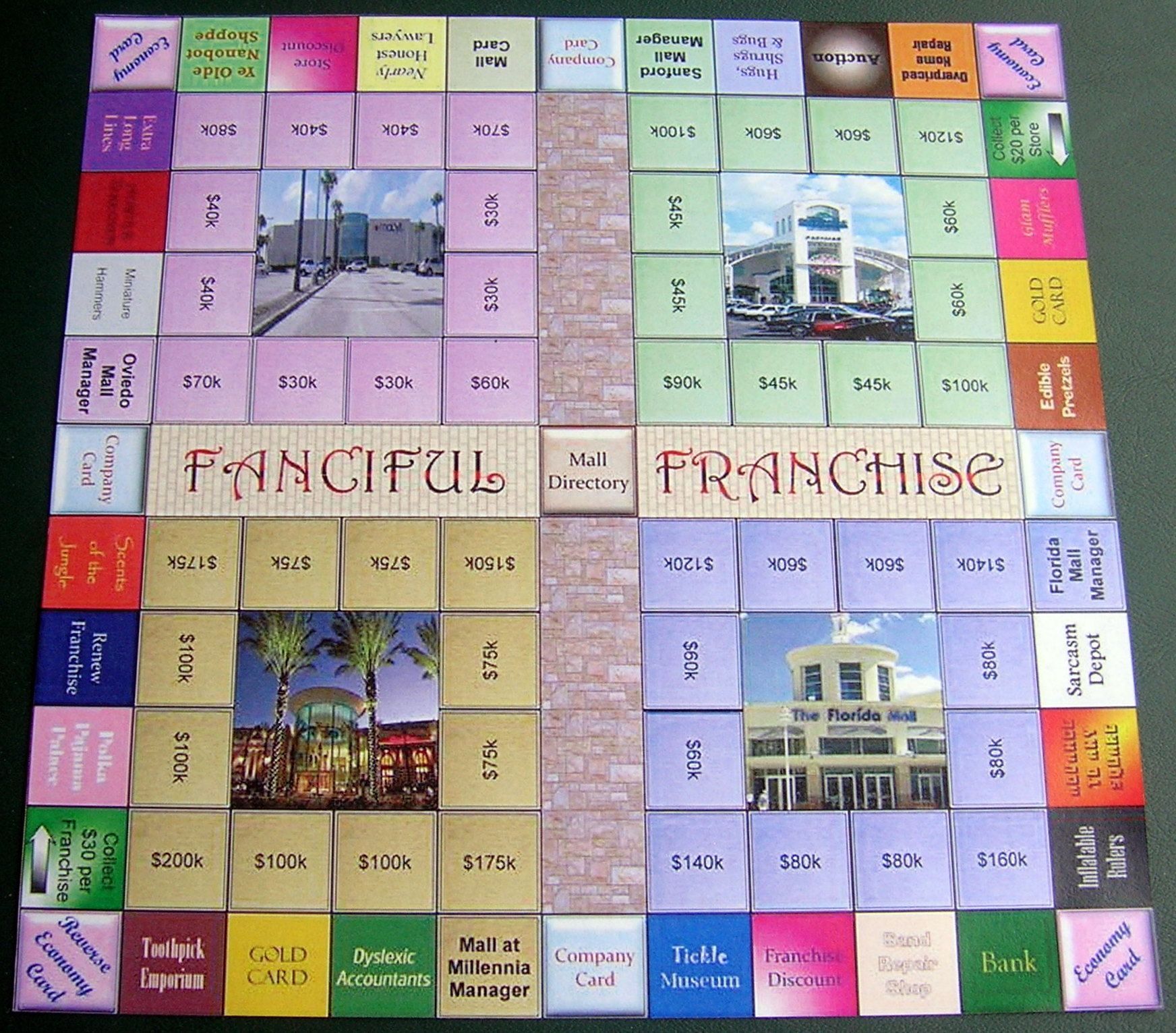 Coperta Fantasy Franchise