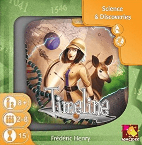 Coperta Timeline: Science & Discoveries